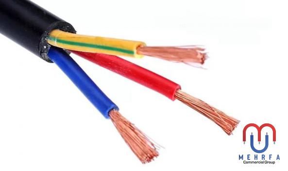 Manufacturer of High Quality Flexible Miniature Cables