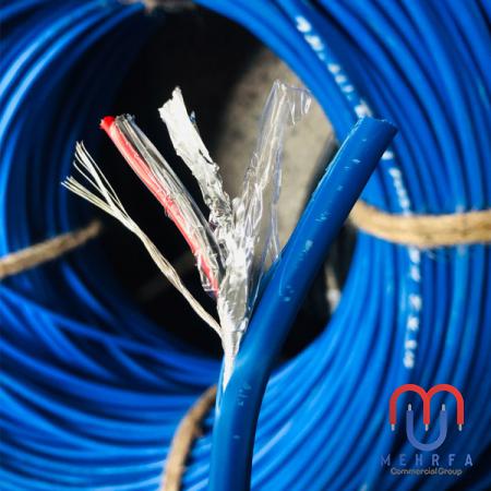 Flexible Cables International Market
