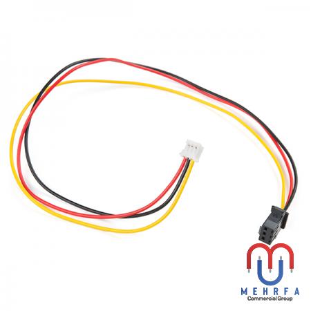 Are Custom Wire Cable Used in Electronic Products?